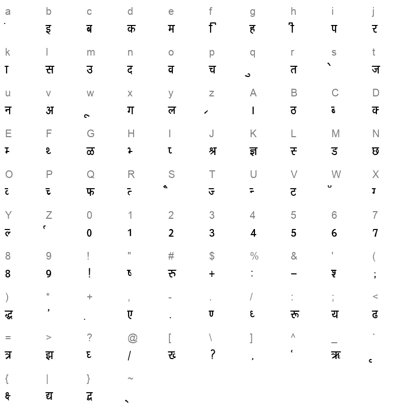 DevLys 160 Thin Normal Character Map