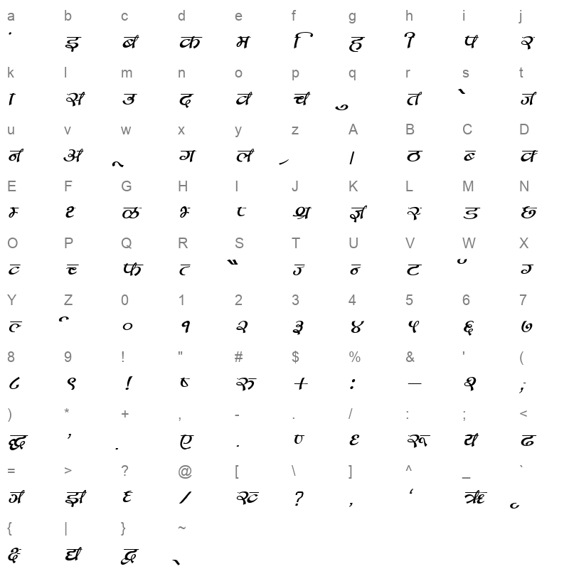 DevLys 170 Italic Character Map