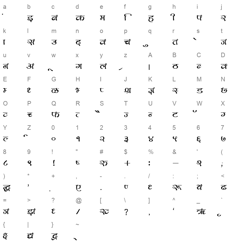 DevLys 170 Normal Character Map