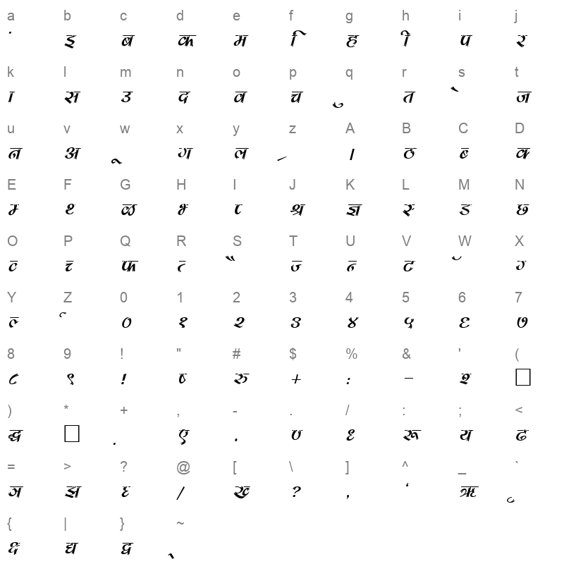 DevLys 180 Italic Character Map