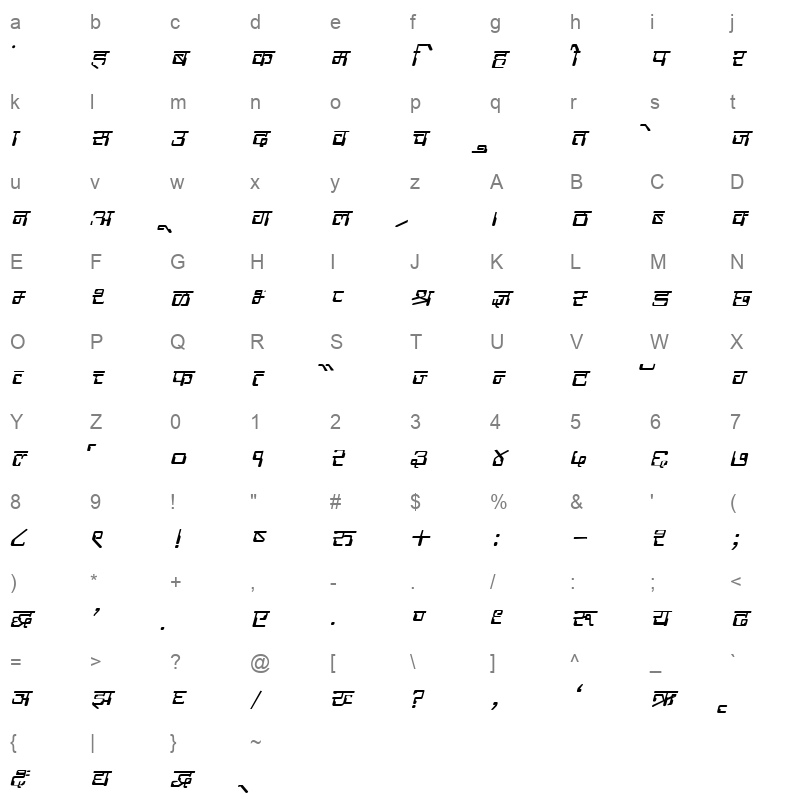 DevLys 190 Italic Character Map