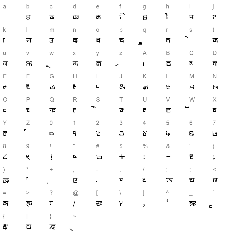 DevLys 190 Normal Character Map