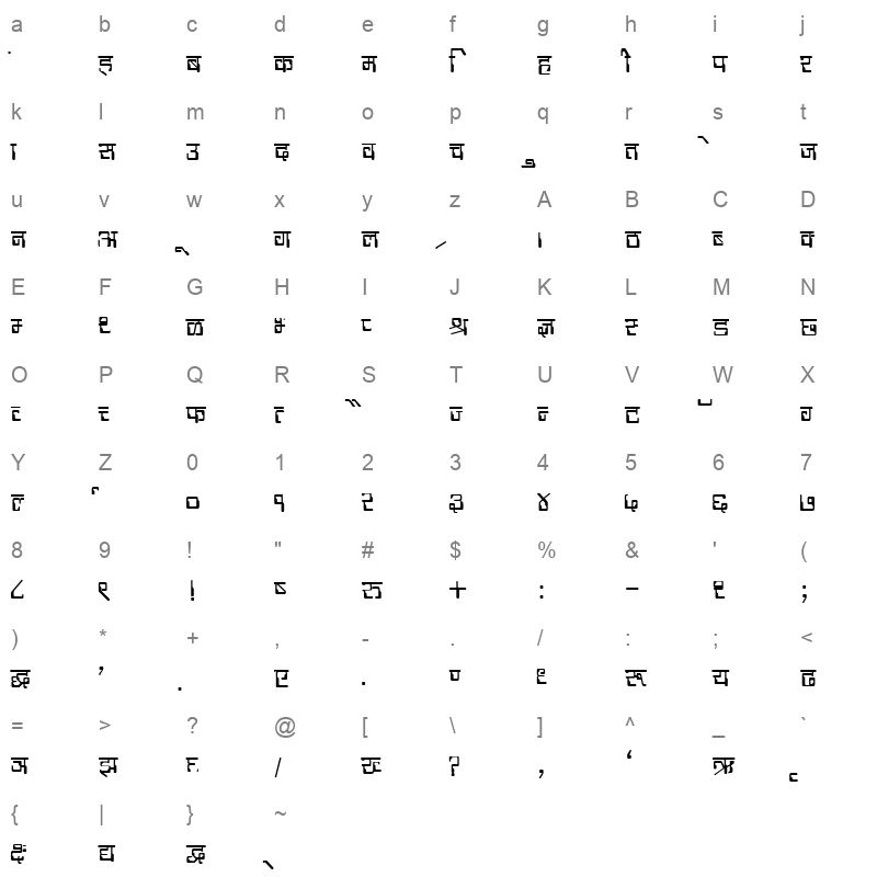 DevLys 190 Thin Normal Character Map
