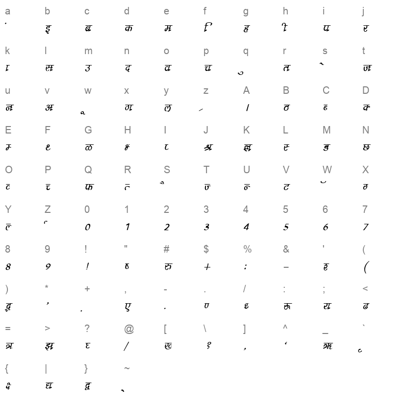 DevLys 210 Italic Character Map