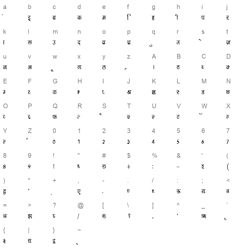 DevLys 210 Thin Normal Character Map