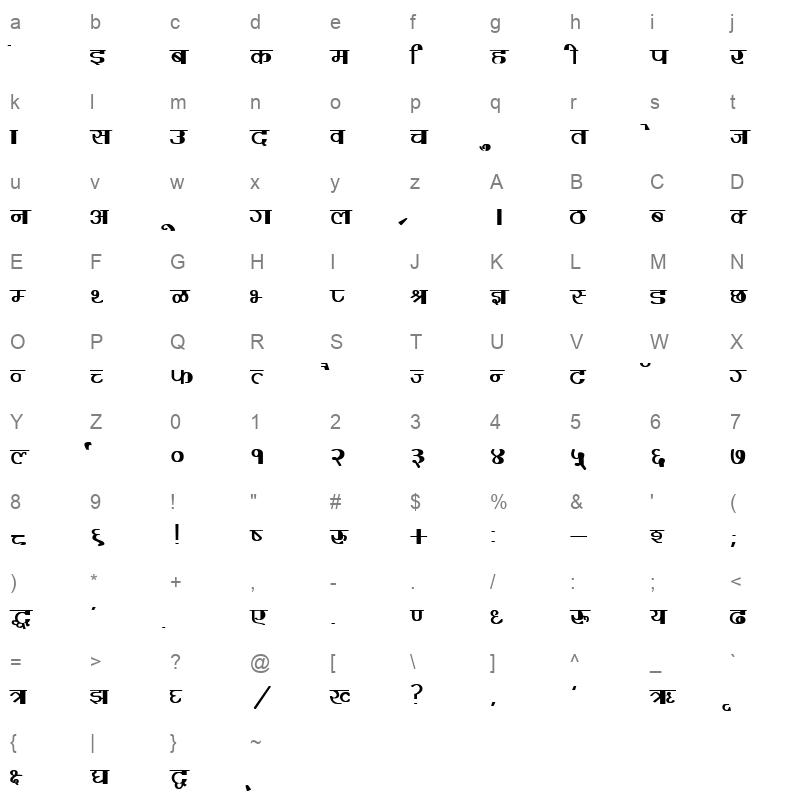 DevLys 220 Bold Character Map