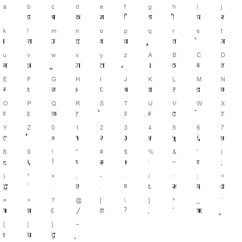 DevLys 220 Condensed Normal Character Map