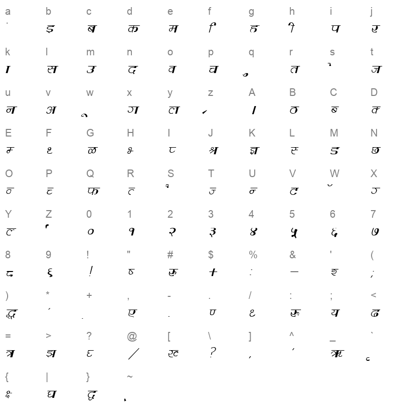 DevLys 220 Italic Character Map