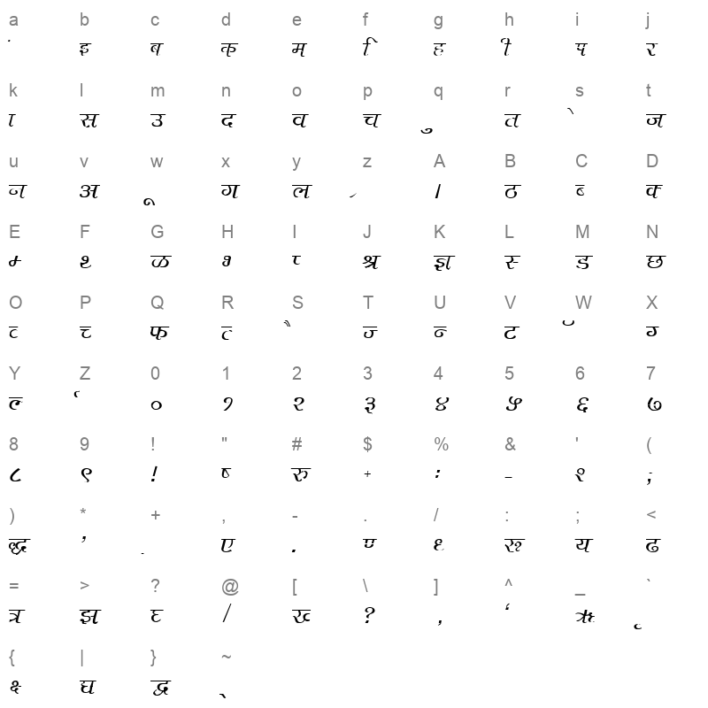 DevLys 230 Normal Character Map