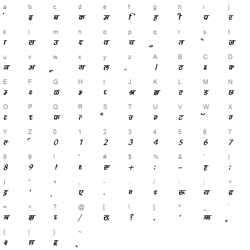 DevLys 240 Italic Character Map