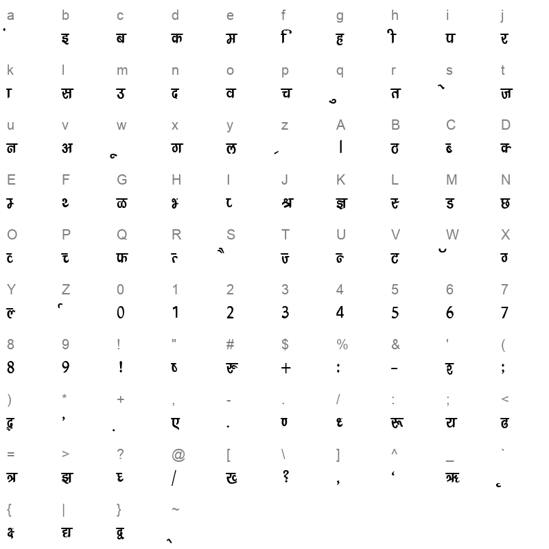 DevLys 240 Thin Normal Character Map
