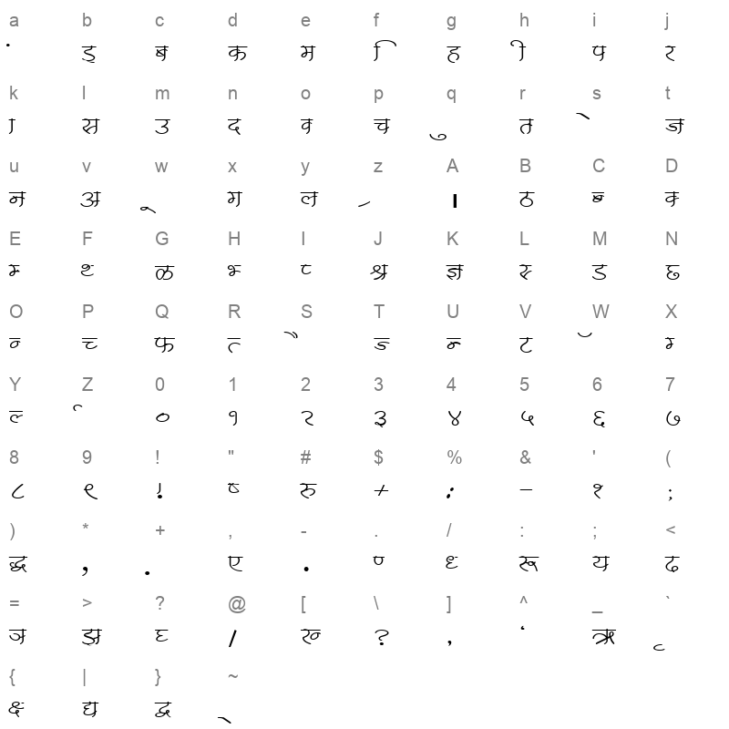 DevLys 250 Wide Normal Character Map