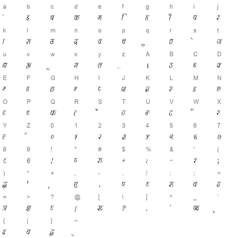 DevLys 260 Condensed Normal Character Map