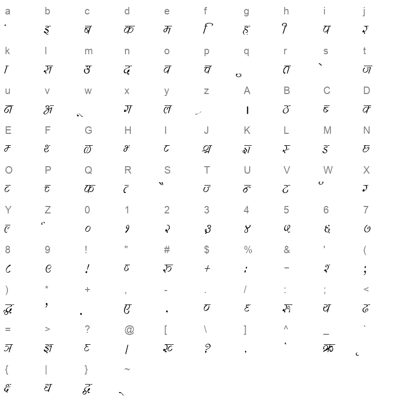 DevLys 260 Thin Normal Character Map