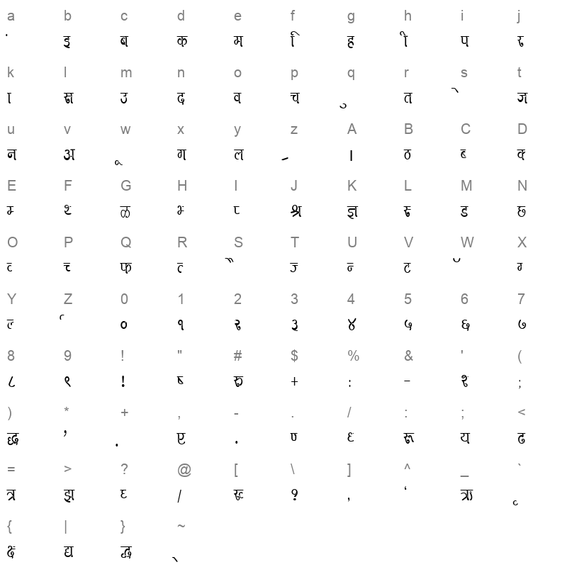 DevLys 270 Condensed Normal Character Map
