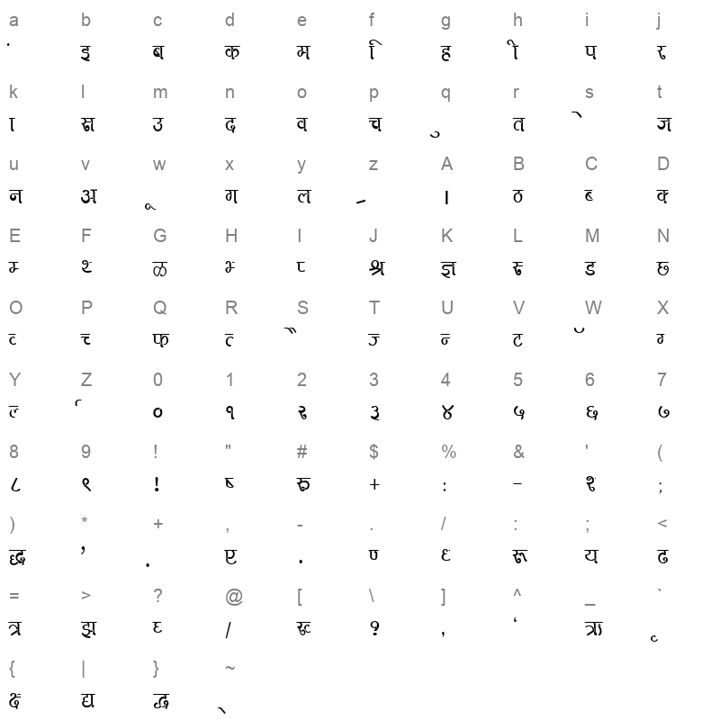 DevLys 270 Thin Normal Character Map
