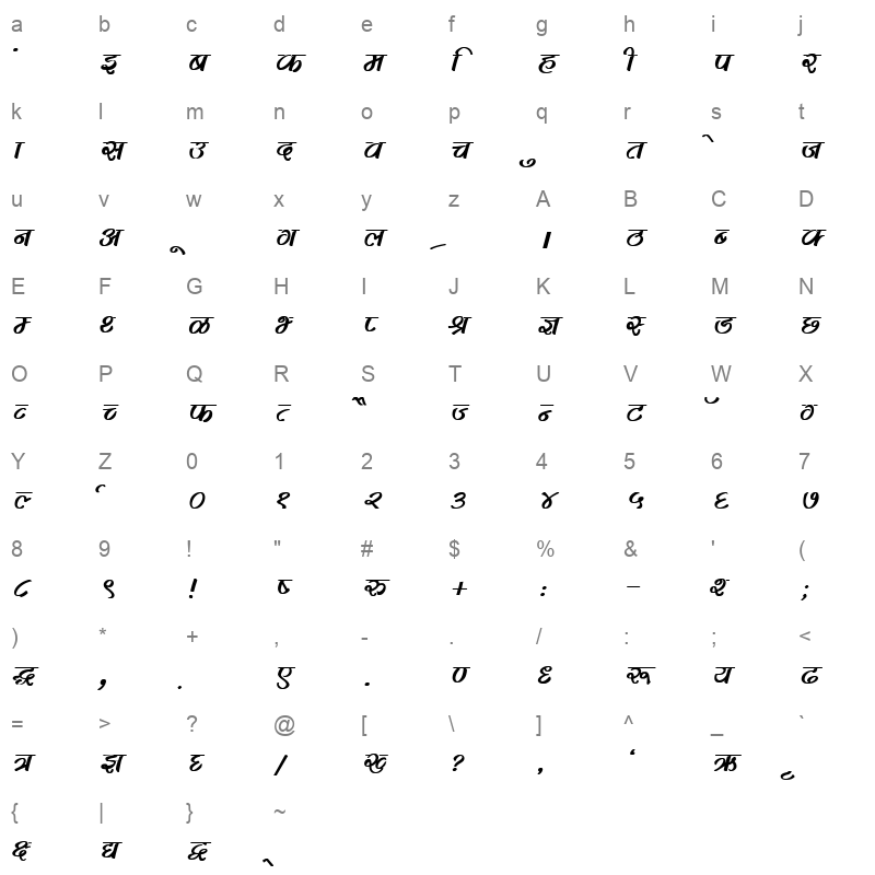 DevLys 280 Bold Italic Character Map