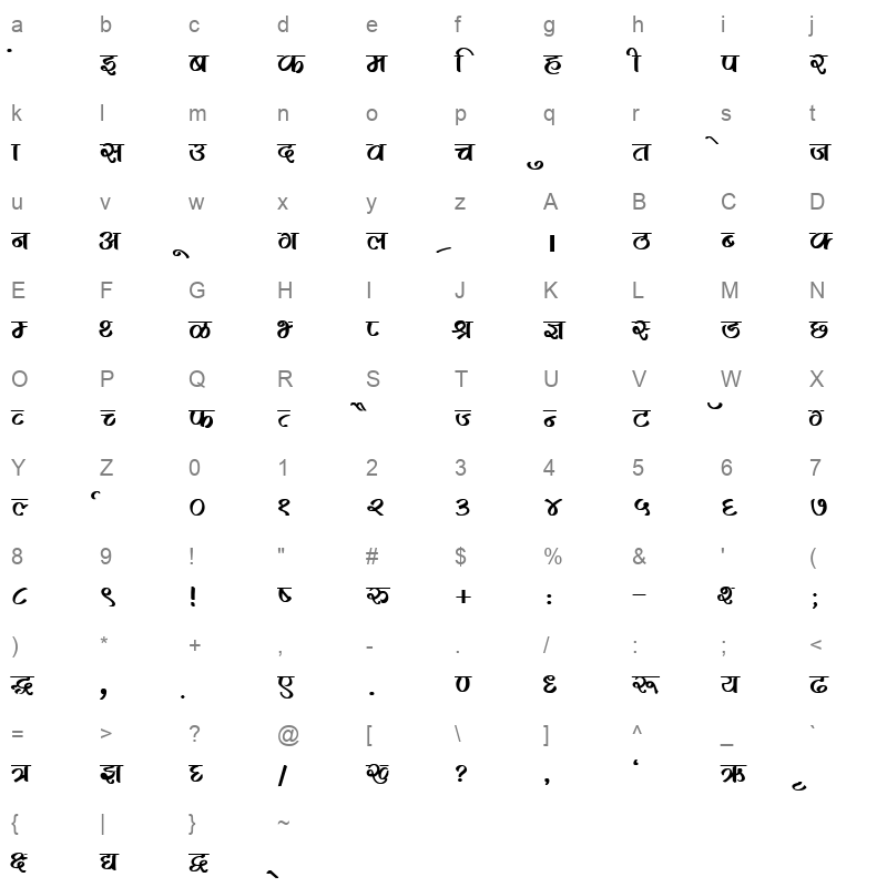DevLys 280 Bold Character Map
