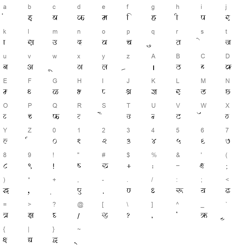 DevLys 280 Normal Character Map