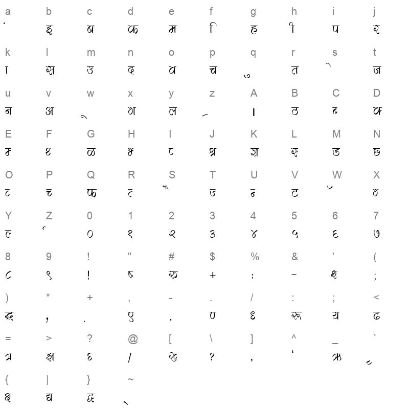 DevLys 280 Thin Normal Character Map