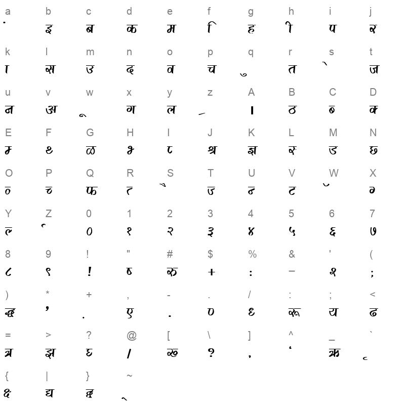 DevLys 290 Bold Character Map
