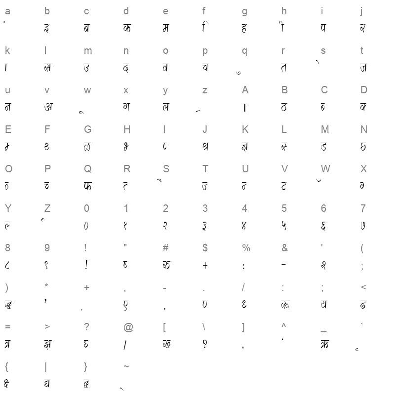 DevLys 290 Condensed Normal Character Map