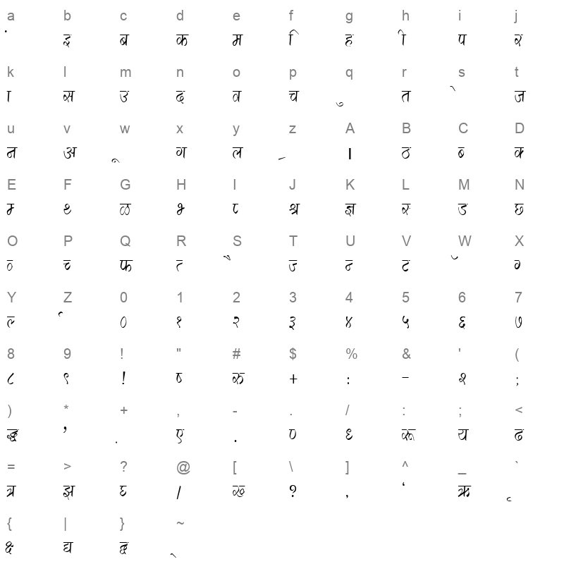 DevLys 290 Thin Normal Character Map