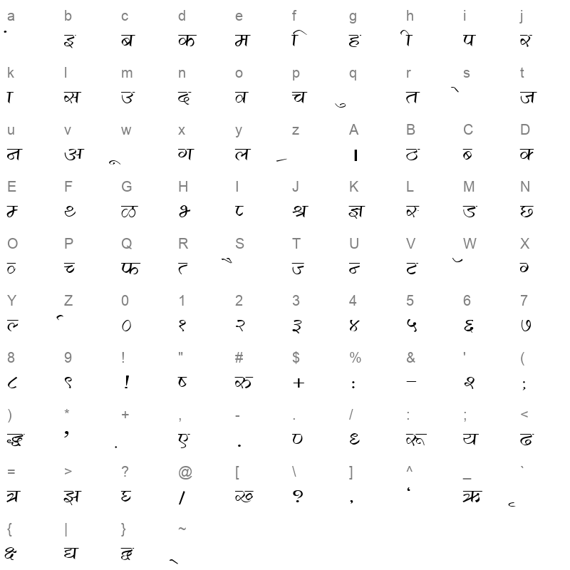 DevLys 290 Wide Normal Character Map