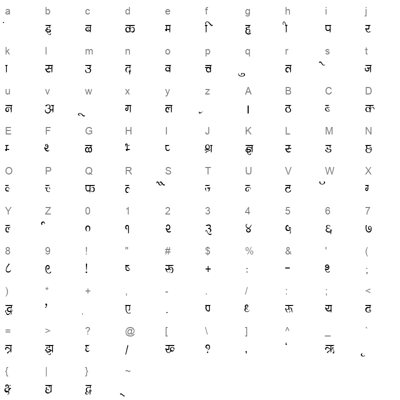 DevLys 300 Thin Normal Character Map