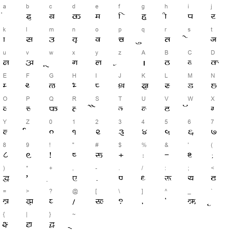 DevLys 300 Wide Normal Character Map