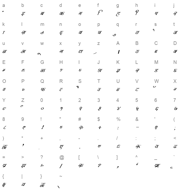 DevLys 310 Bold Italic Character Map