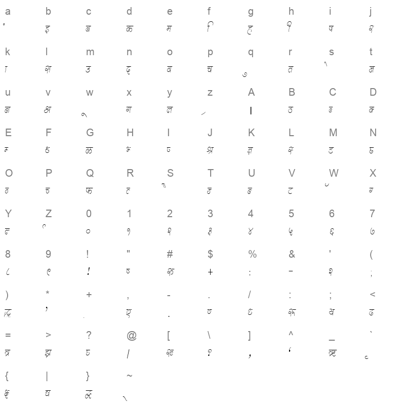 DevLys 310 Condensed Normal Character Map