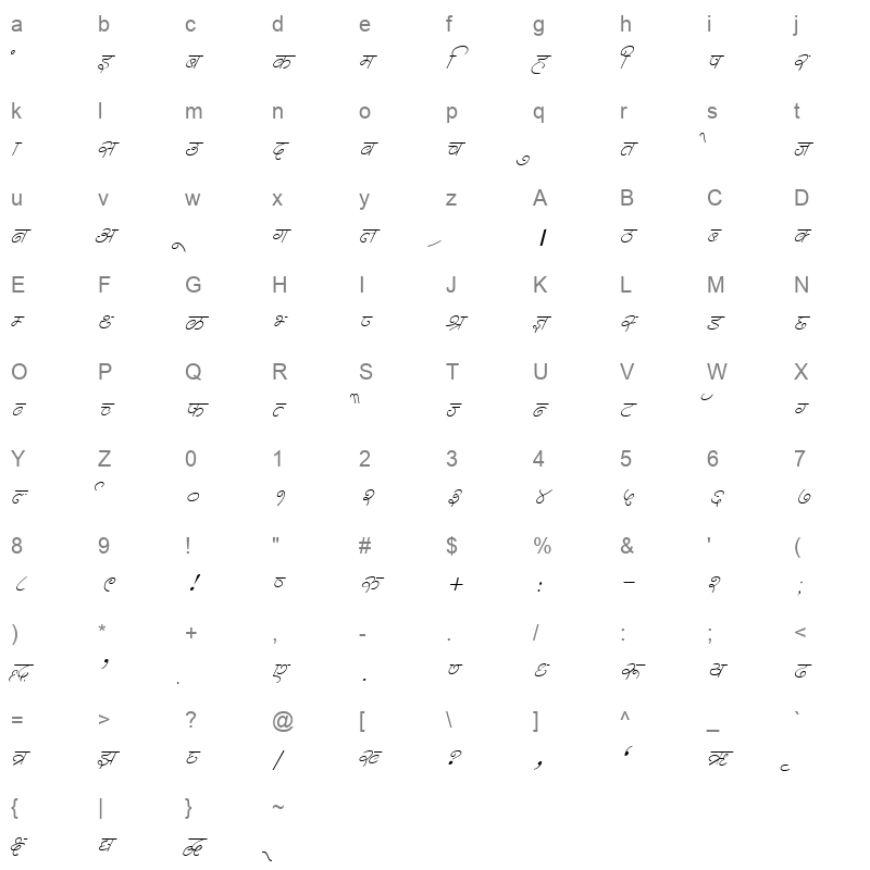 DevLys 310 Italic Character Map