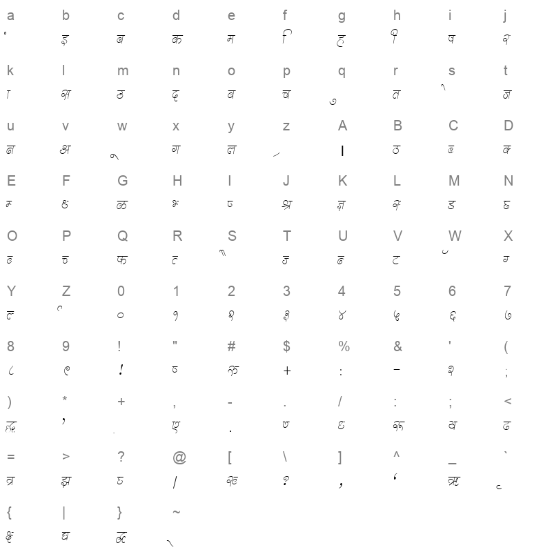 DevLys 310 Thin Normal Character Map
