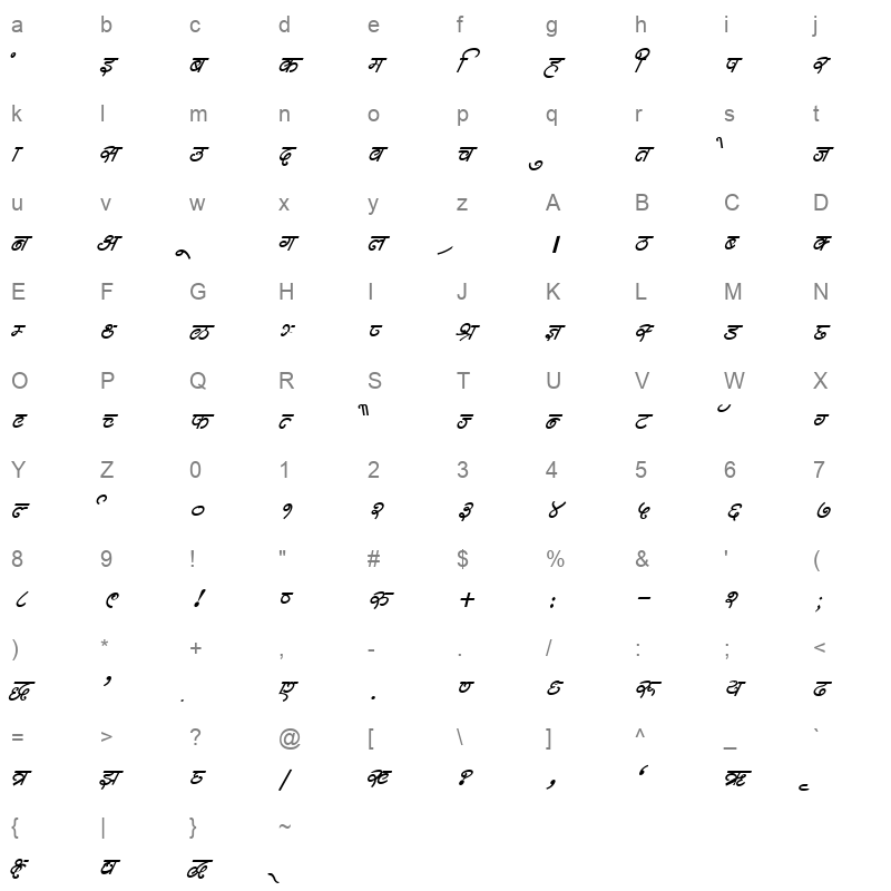 DevLys 310Heavy Italic Character Map
