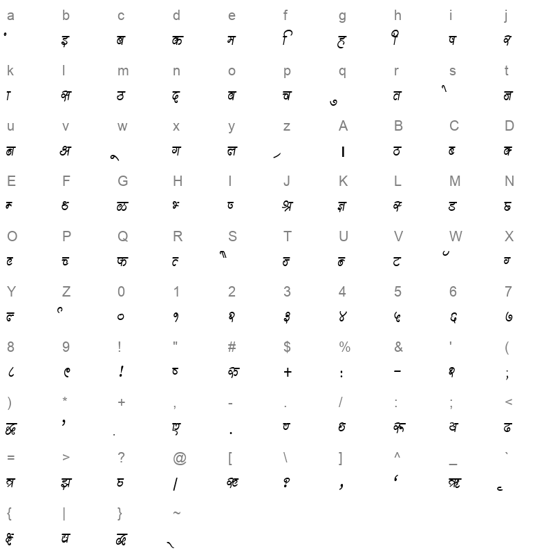 DevLys 310Heavy Thin Normal Character Map