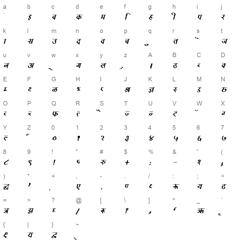 DevLys 320 Bold Italic Character Map
