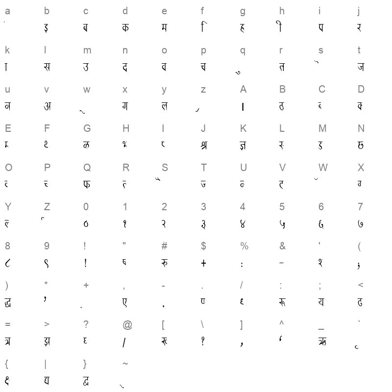 DevLys 320 Condensed Normal Character Map