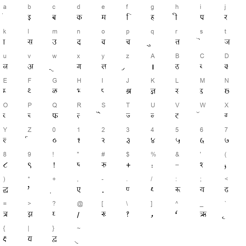 DevLys 320 Normal Character Map