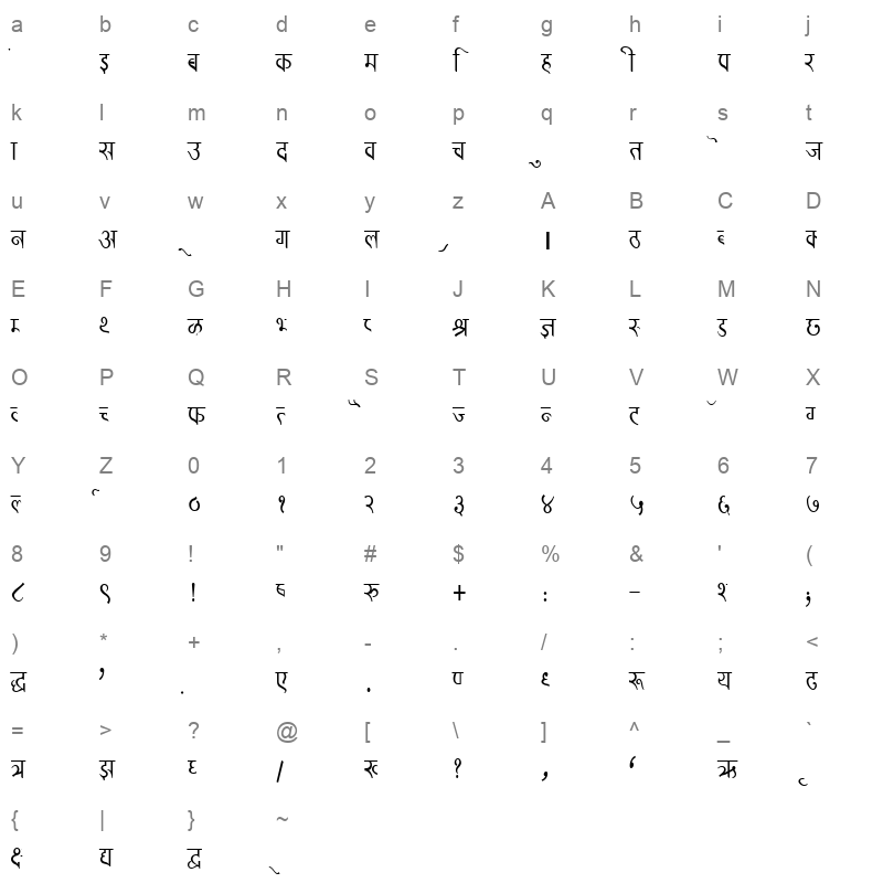 DevLys 320 Thin Normal Character Map
