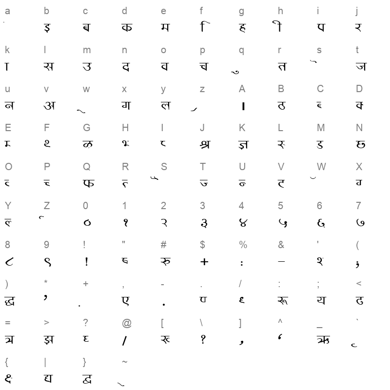 DevLys 320 Wide Normal Character Map