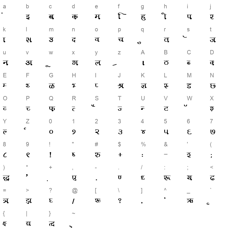 DevLys 330 Bold Character Map