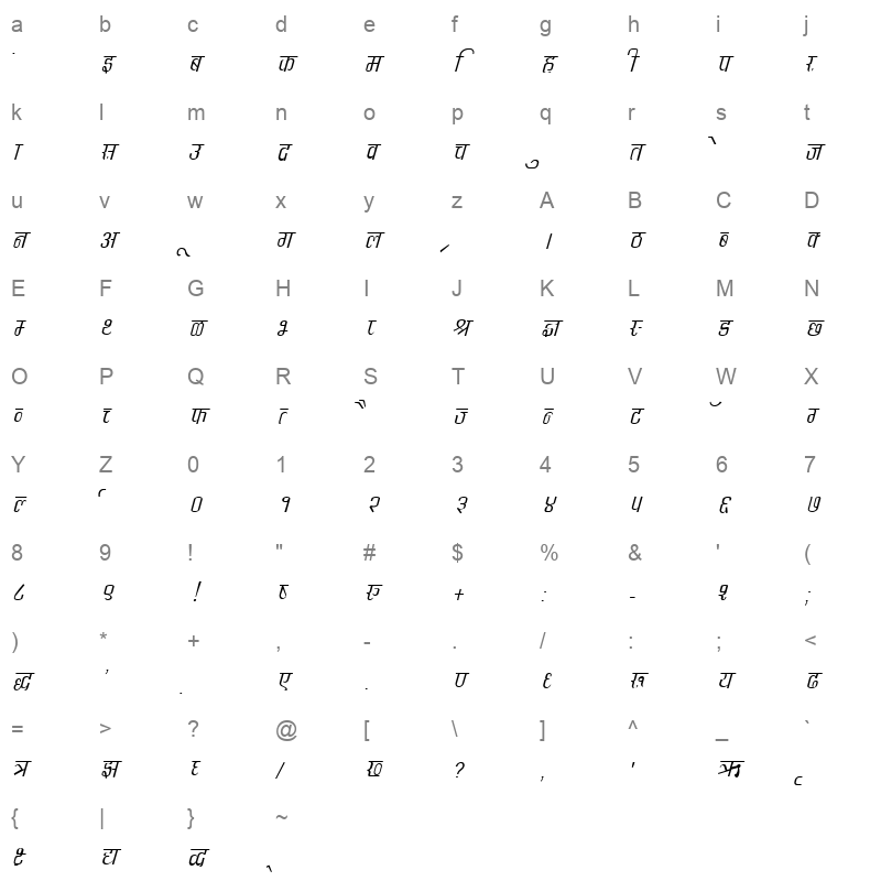 DevLys 340 Italic Character Map