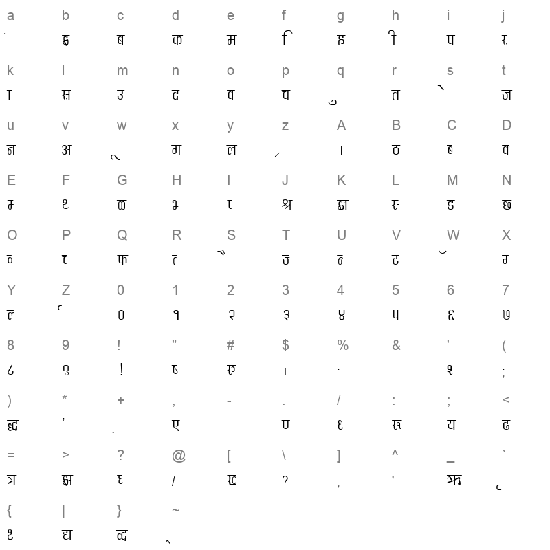 DevLys 340 Normal Character Map