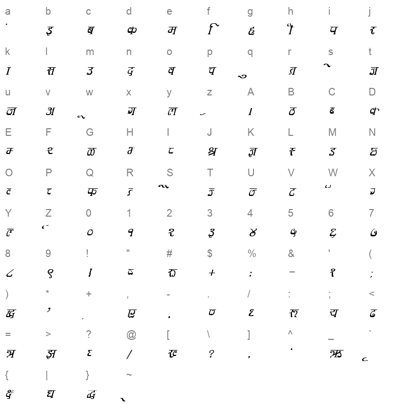 DevLys 350 Italic Character Map