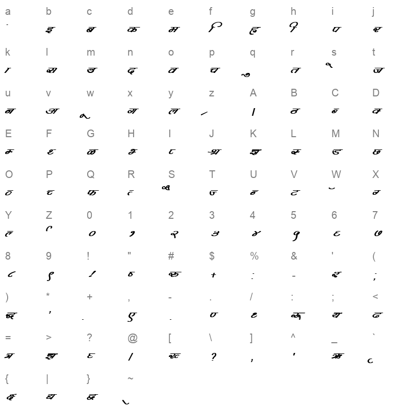 DevLys 360 Bold Italic Character Map