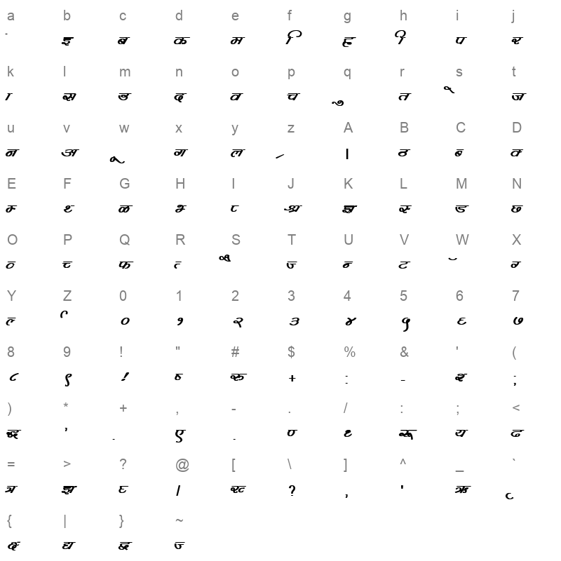 DevLys 360 Bold Character Map
