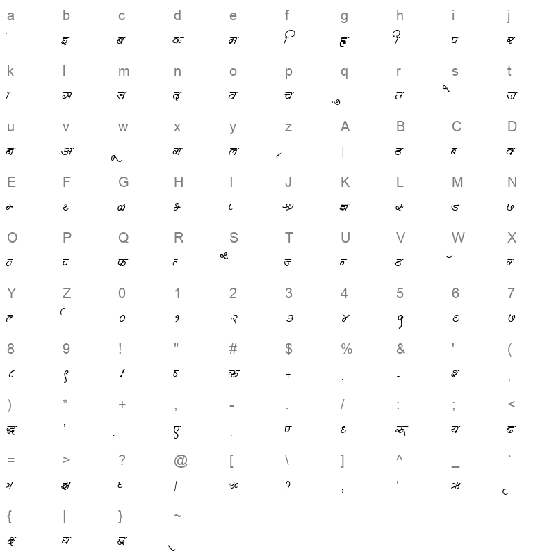 DevLys 360 Condensed Normal Character Map