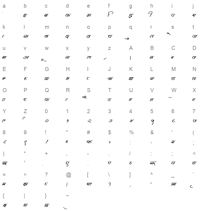 DevLys 360 Normal Character Map