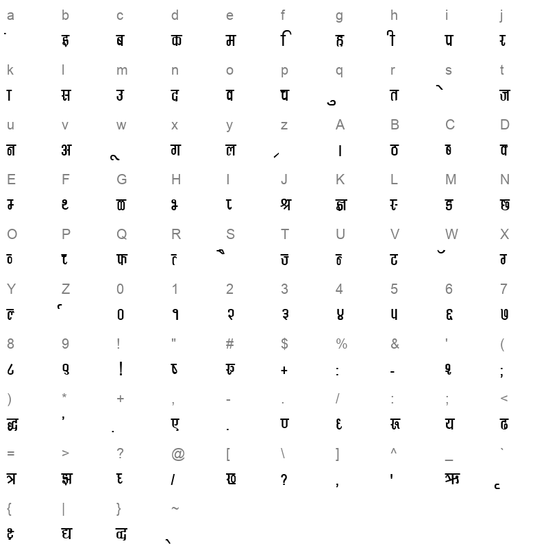 DevLys 370 Condensed Normal Character Map